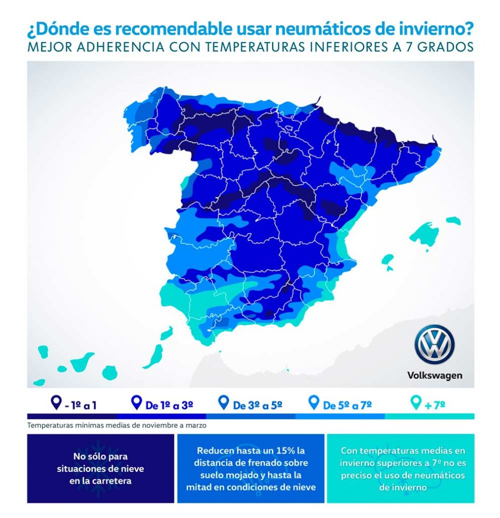 Mapa Volkswagen uso de neumáticos de invierno